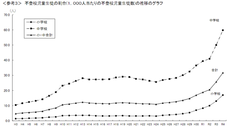 千葉カウンセリングルーム