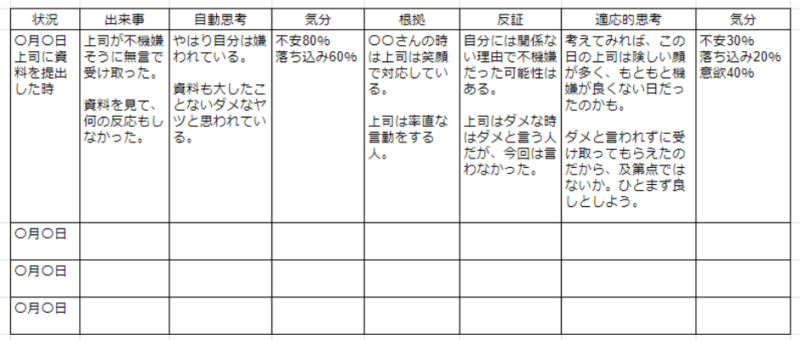 千葉カウンセリングルーム